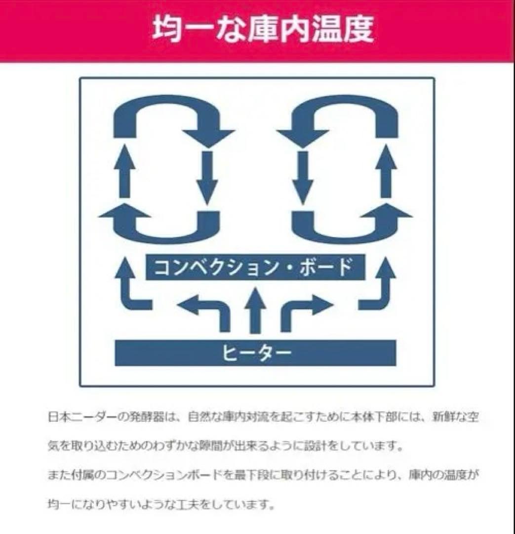 ラスト　日本ニーダーの「洗えてたためる発酵機 PF103」