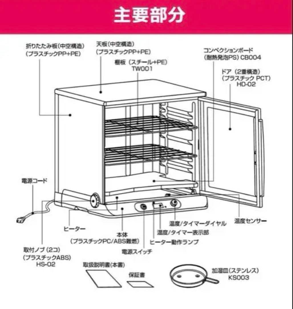 ラスト　日本ニーダーの「洗えてたためる発酵機 PF103」