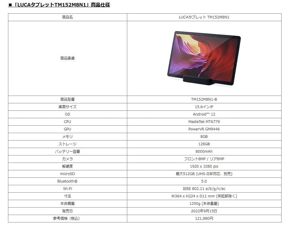 アイリスオーヤマ タブレット 15.6インチ 128GB TM152M8N1