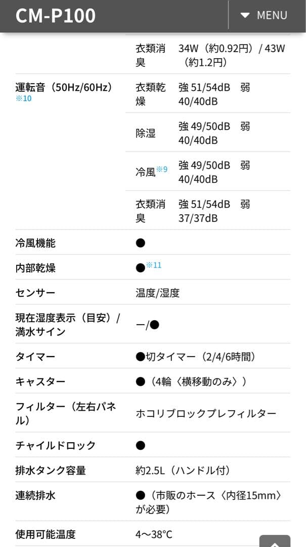 SHARP 冷風・衣類乾燥除湿機ホワイト cm-p100