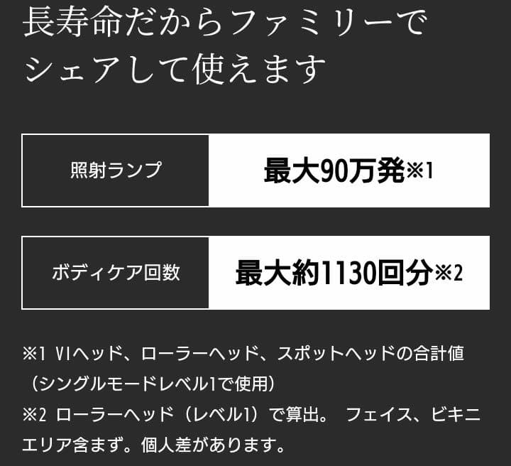 正規品 新品未使用 レイボーテRフラッシュfor salon