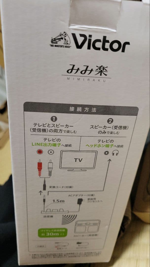 スピーカー　Victor　みみ楽　新品