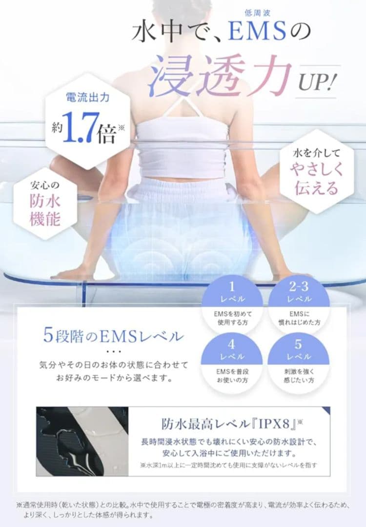 wavewave EMSバスパッド 美尻メイキング