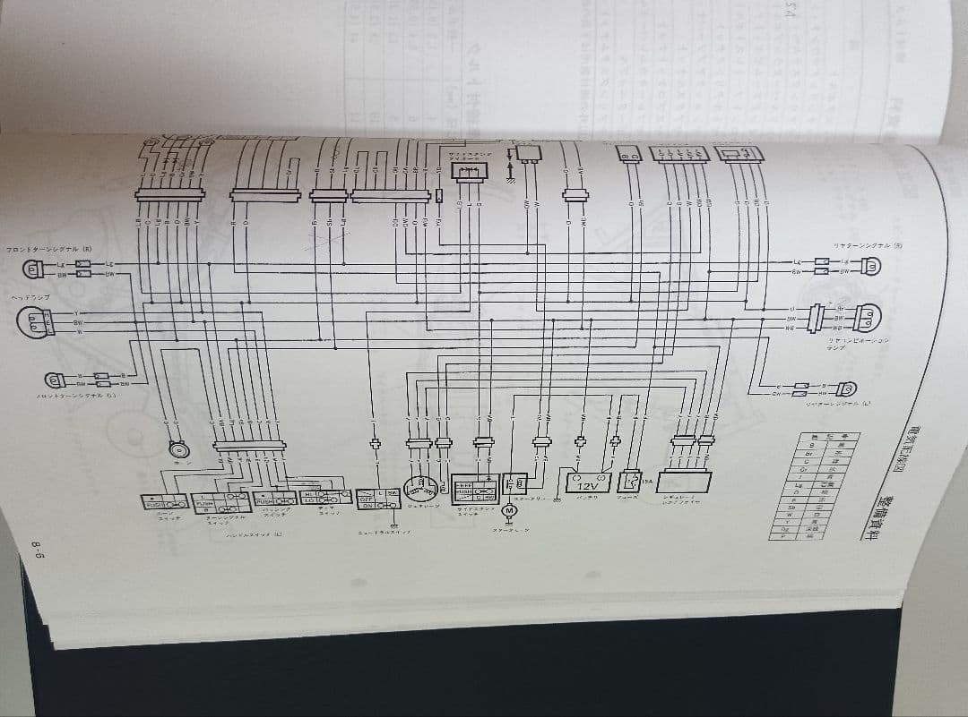 スズキ Volty サービスマニュアル TU250S/NJ47A