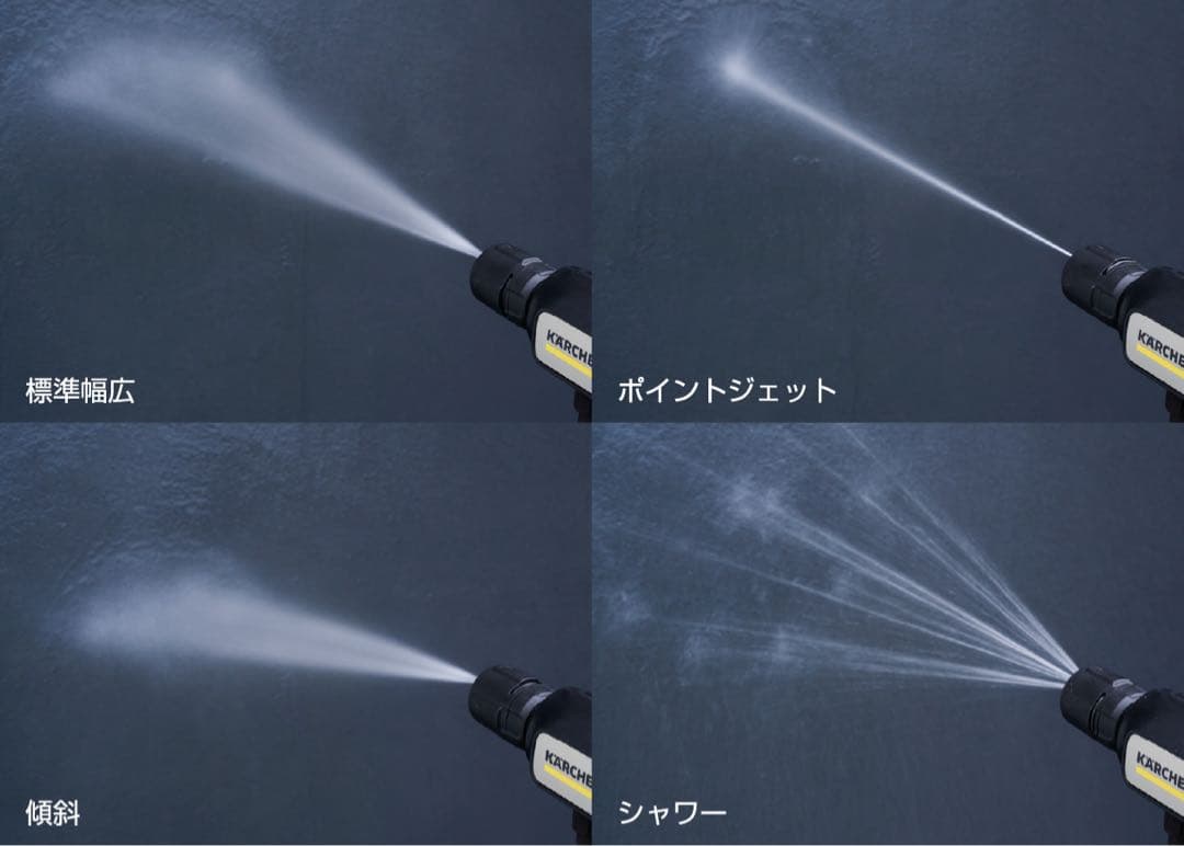 ケルヒャー　ハンディーエア　コンパクト　モバイル高圧洗浄機