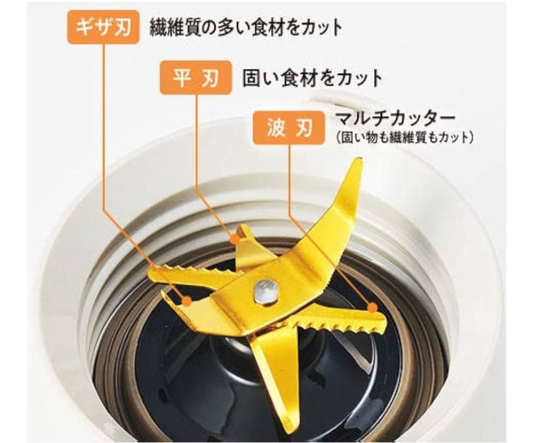 ⭐️新品⭐️タイガー　TIGER ミキサー 1000ml SKS-R100WS