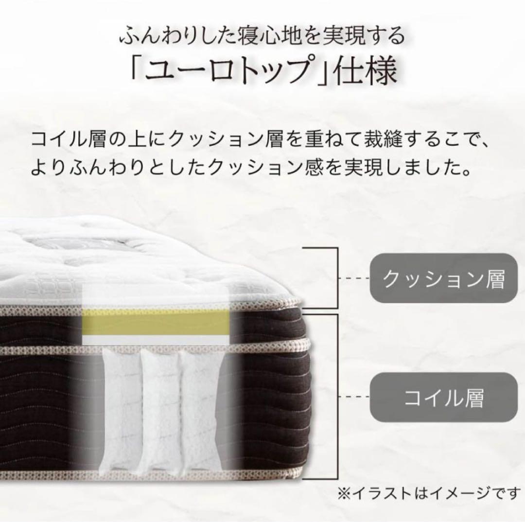 ◆ほぼ新品2025.8納品◆ シモンズBeautyrestシングルマットレス