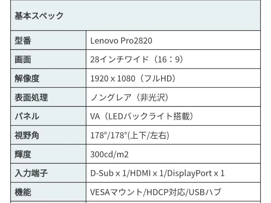 ThinkVision Pro2820 フルHD 28インチ