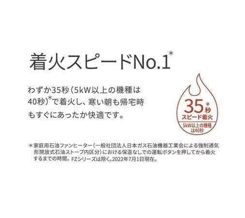 新品 ダイニチ 石油ファンヒーター【FWY-32R3】木造9畳 コンクリ12畳