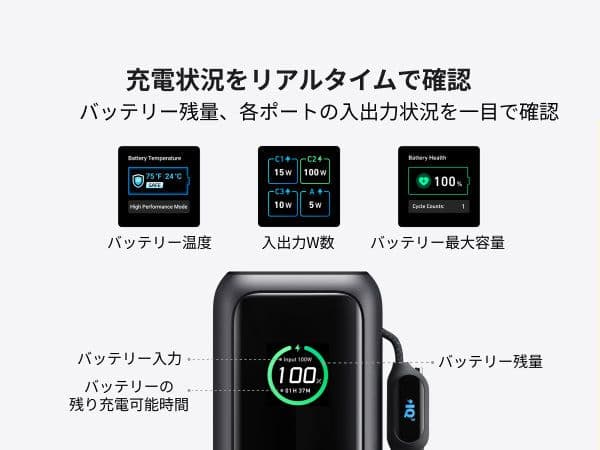 Anker Power Bank（25000mAh／165W）