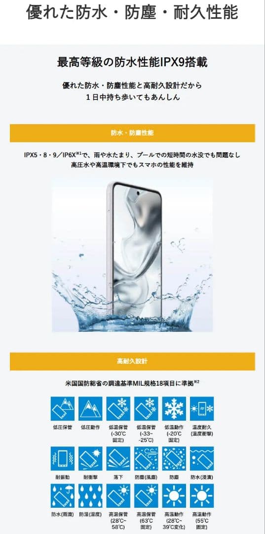 nubia S2 A504ZT 本体 ブラック Y!mobile