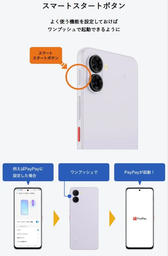 nubia S2 A504ZT 本体 ブラック Y!mobile