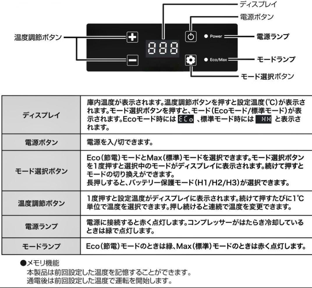 ベルソス VERSOS 車載冷蔵庫 ポータブル冷蔵庫 20L VS-CB020