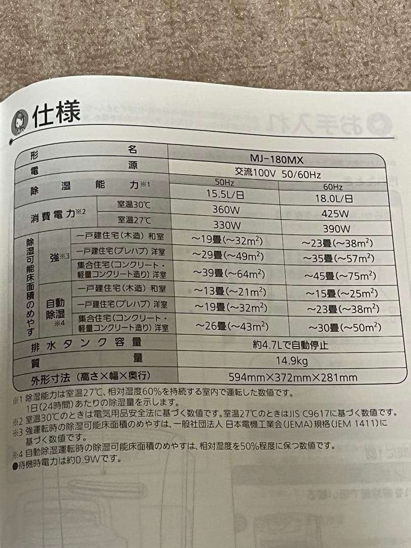 三菱電機　除湿機