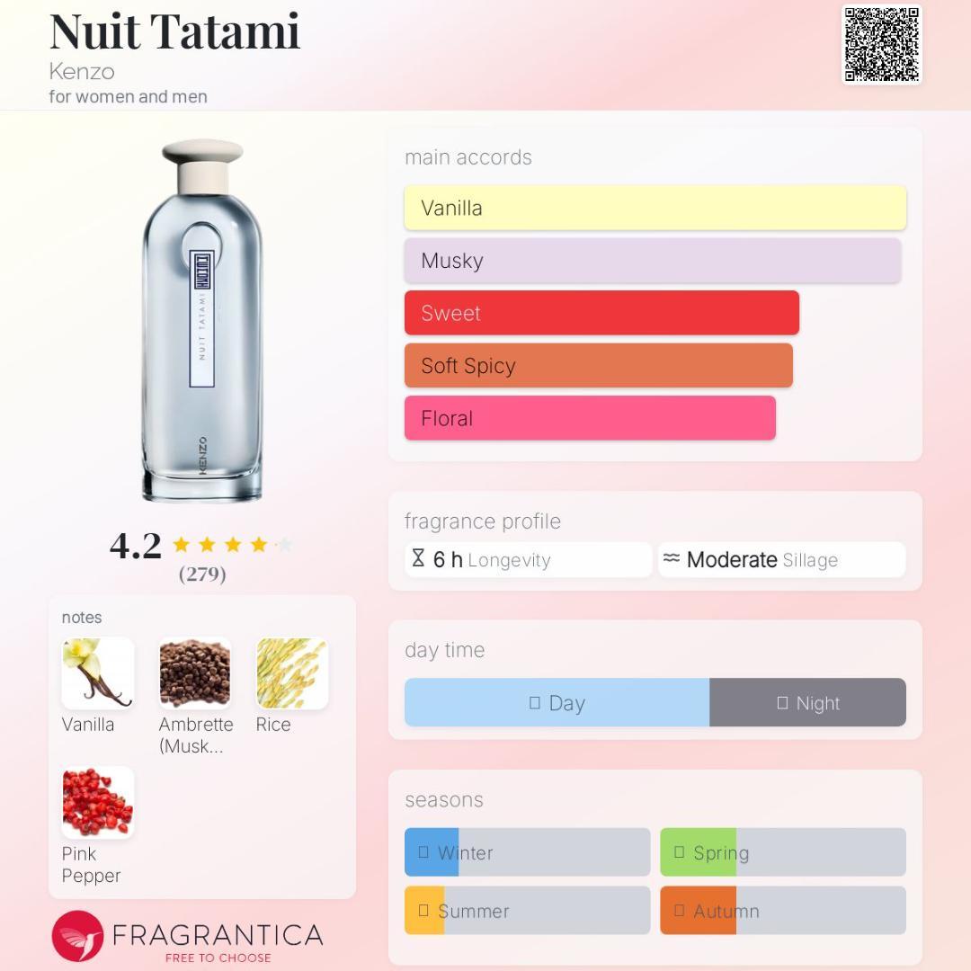 Kenzo ケンゾー Nuit Tatami ニュイ タタミ 75 ml