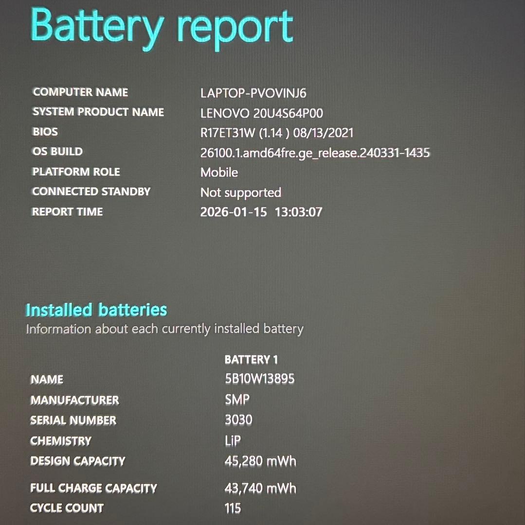 美品 ThinkPad L15 Gen1 第10世代 i5 フルHD オフィス