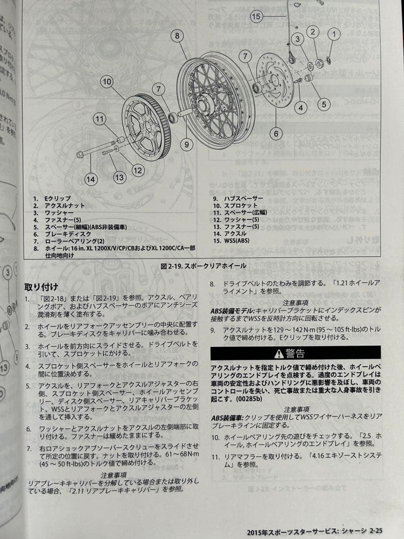 ハーレーダビットソン　スポーツスターサービスマニュアル