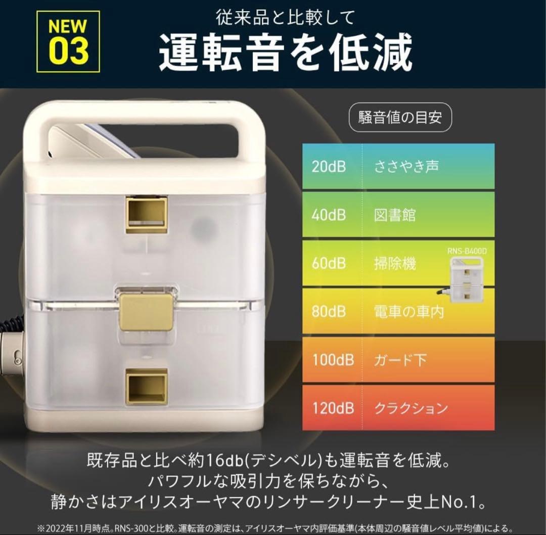 IRIS OHYAMA ふとんクリーナー RNS-B480D