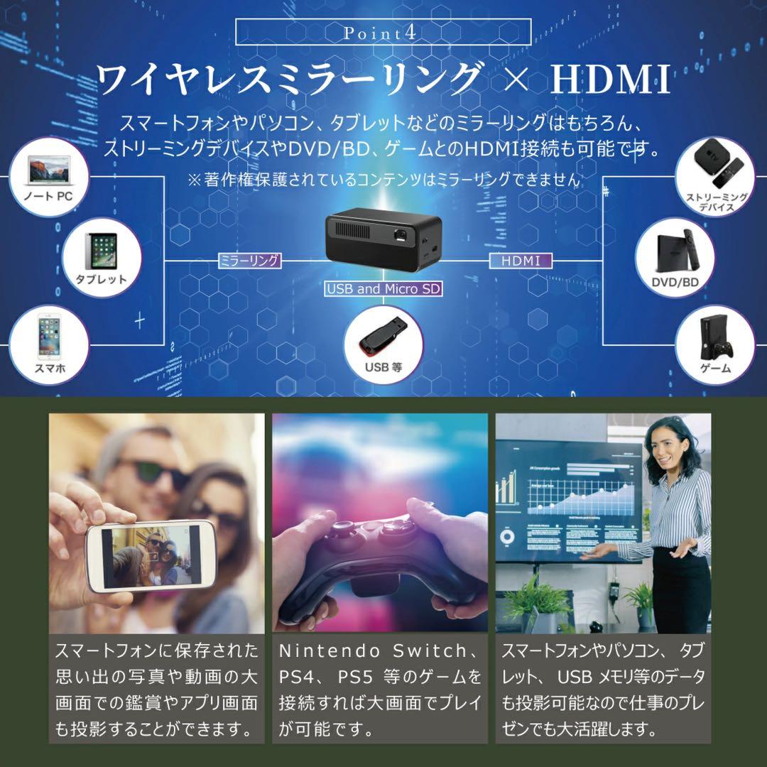 モバイル プロジェクター PicoCube H300 ピコキューブ　ワイヤレス