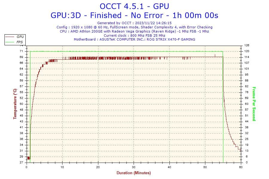 ZOTAC GTX1650 SUPER 動作確認済