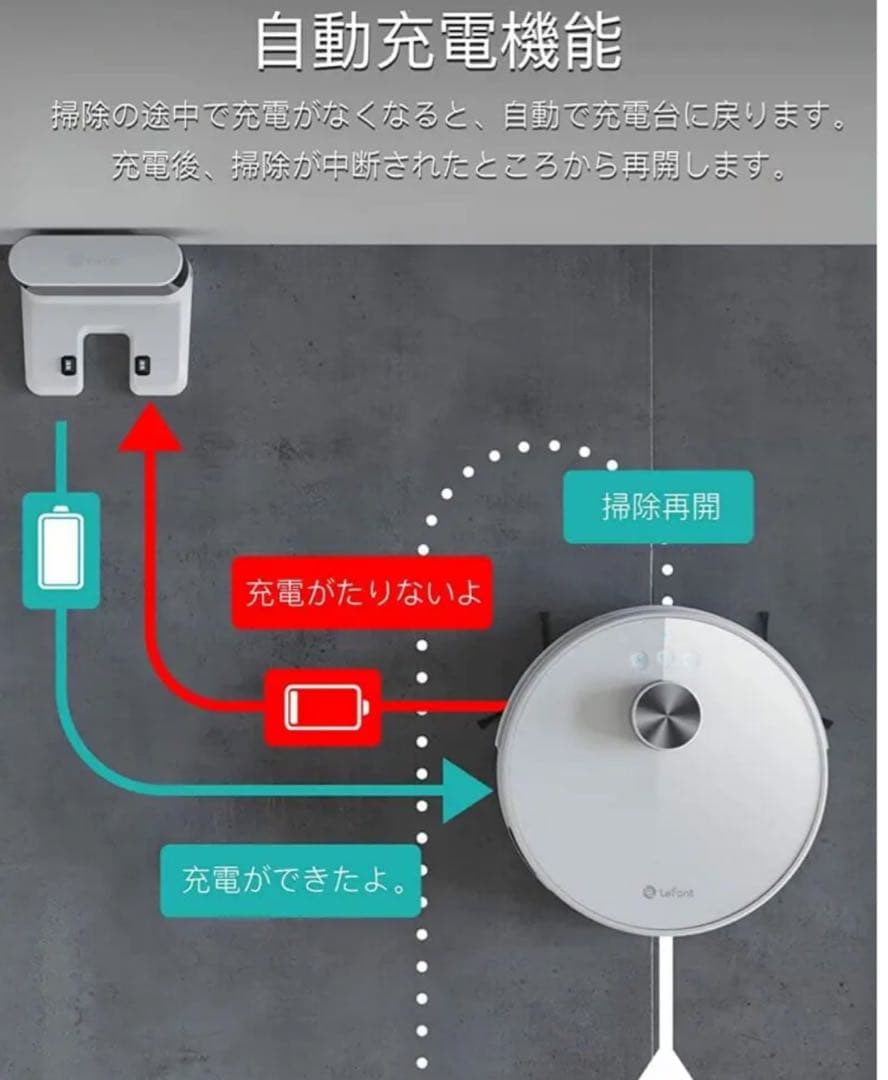 Lefant M1 ロボット掃除機