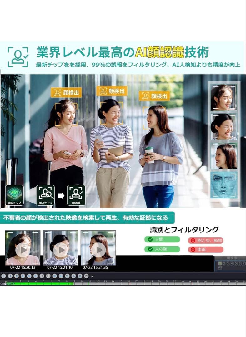 AI顔認識・4K防犯カメラ