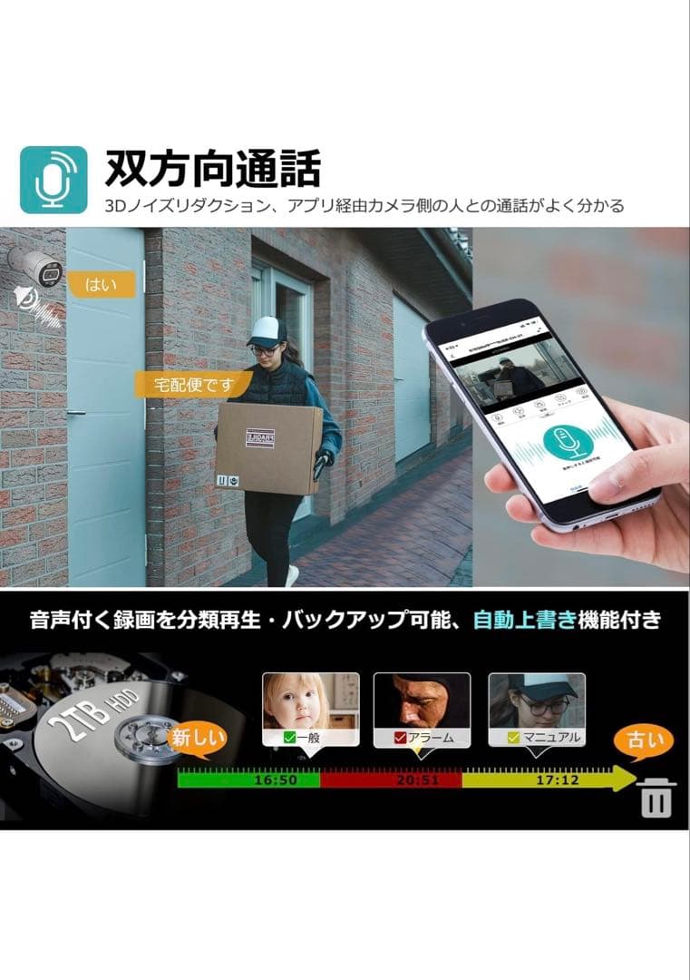 AI顔認識・4K防犯カメラ