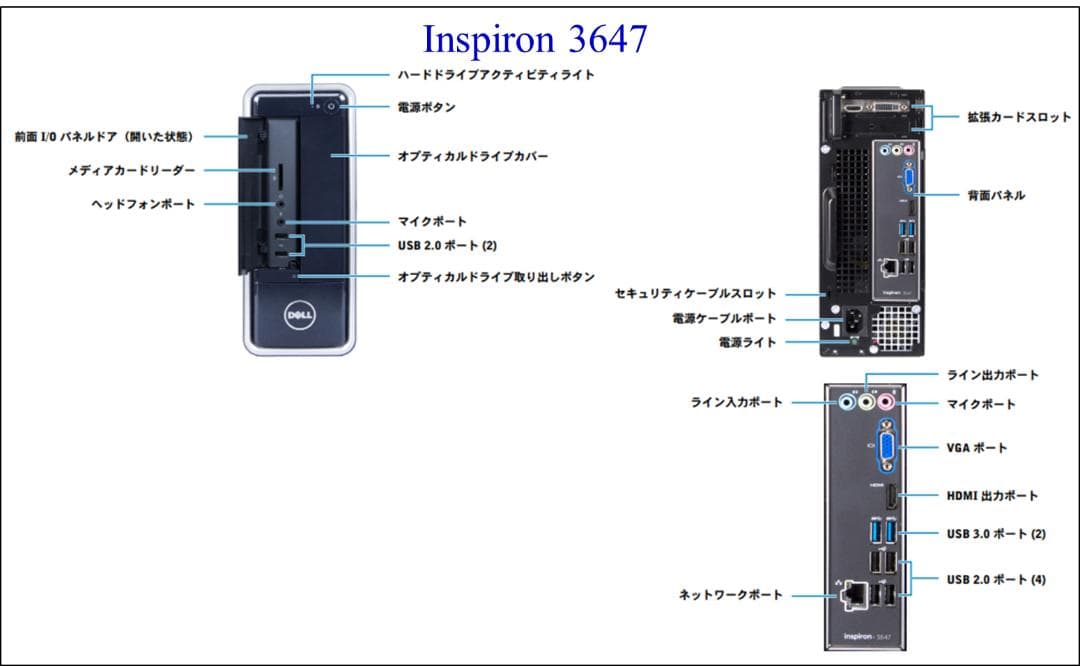 驚速【整備済み品】 SSD512G M8G Win11 Offi21ビジネス