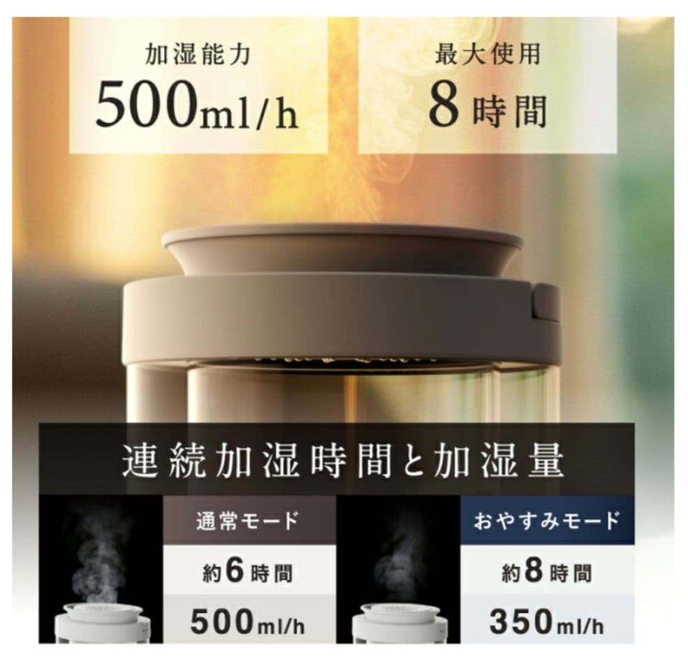 【最新機種】NIPLIFE URURA 3L アロマ対応　スチーム式　加湿器