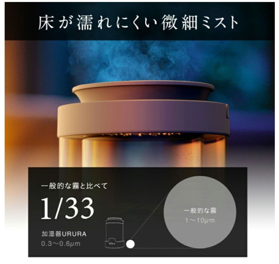 【最新機種】NIPLIFE URURA 3L アロマ対応　スチーム式　加湿器