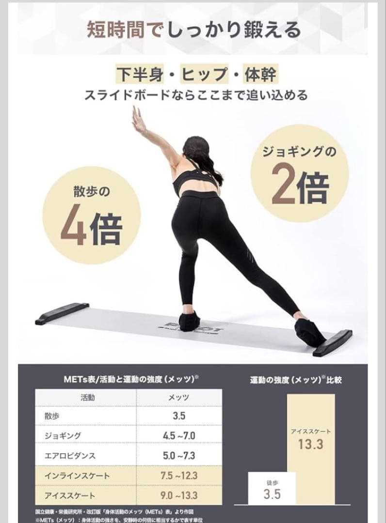 新品 PIVOT-GEAR スライドボード ハイグレード版 ZEROEX 180