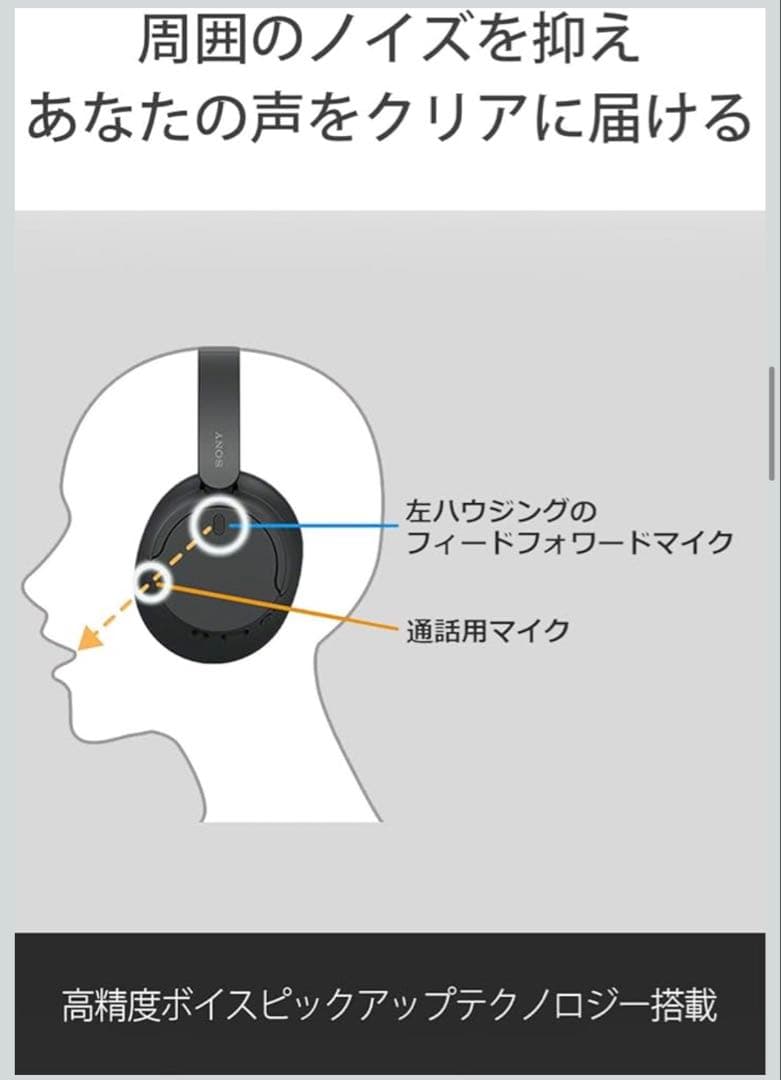 Xmas SALE SONY WH-CH720N ワイヤレスヘッドホン ホワイト