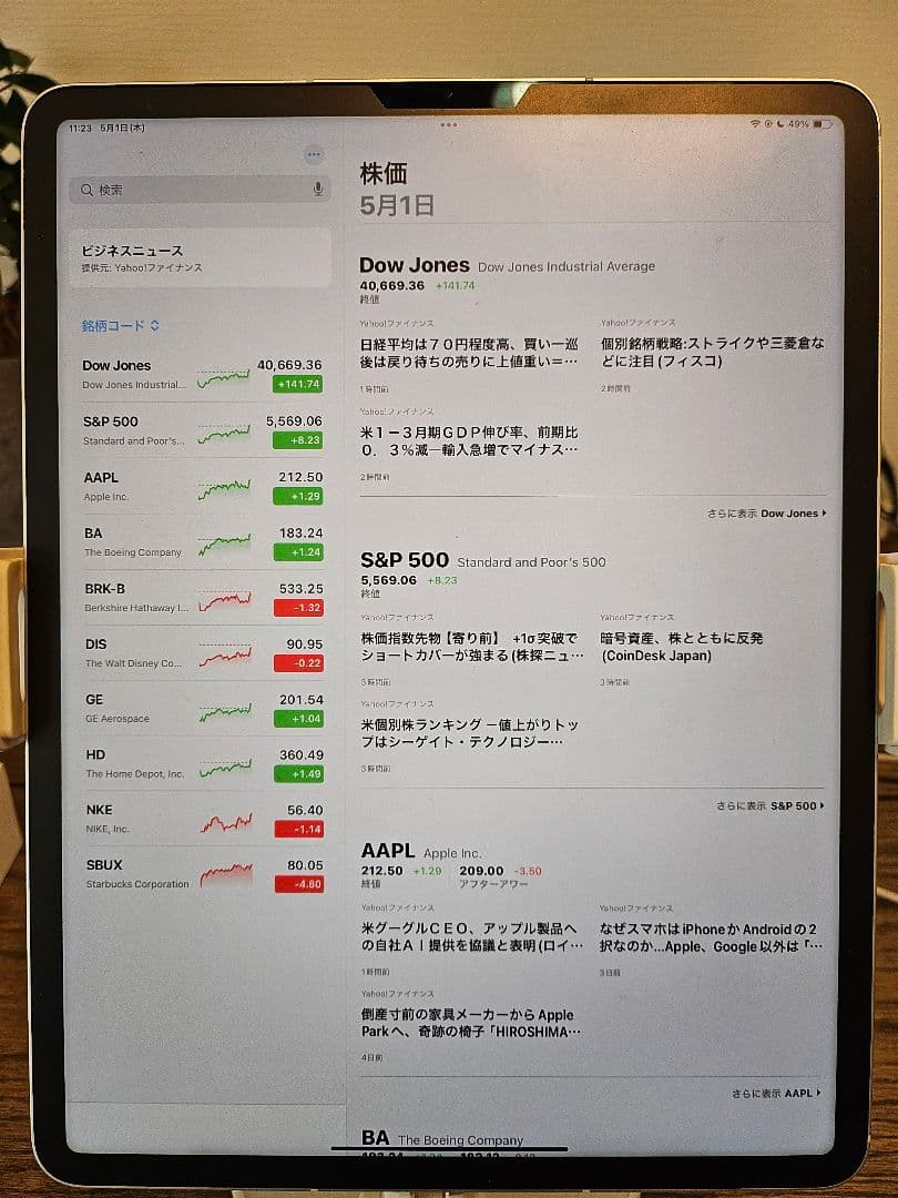 ひ*ろ様 iPadPRO　第5世代12.9インチ　512GB Wi-Fi+Cel