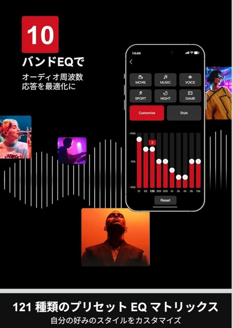 7.1ch サラウンドシステム