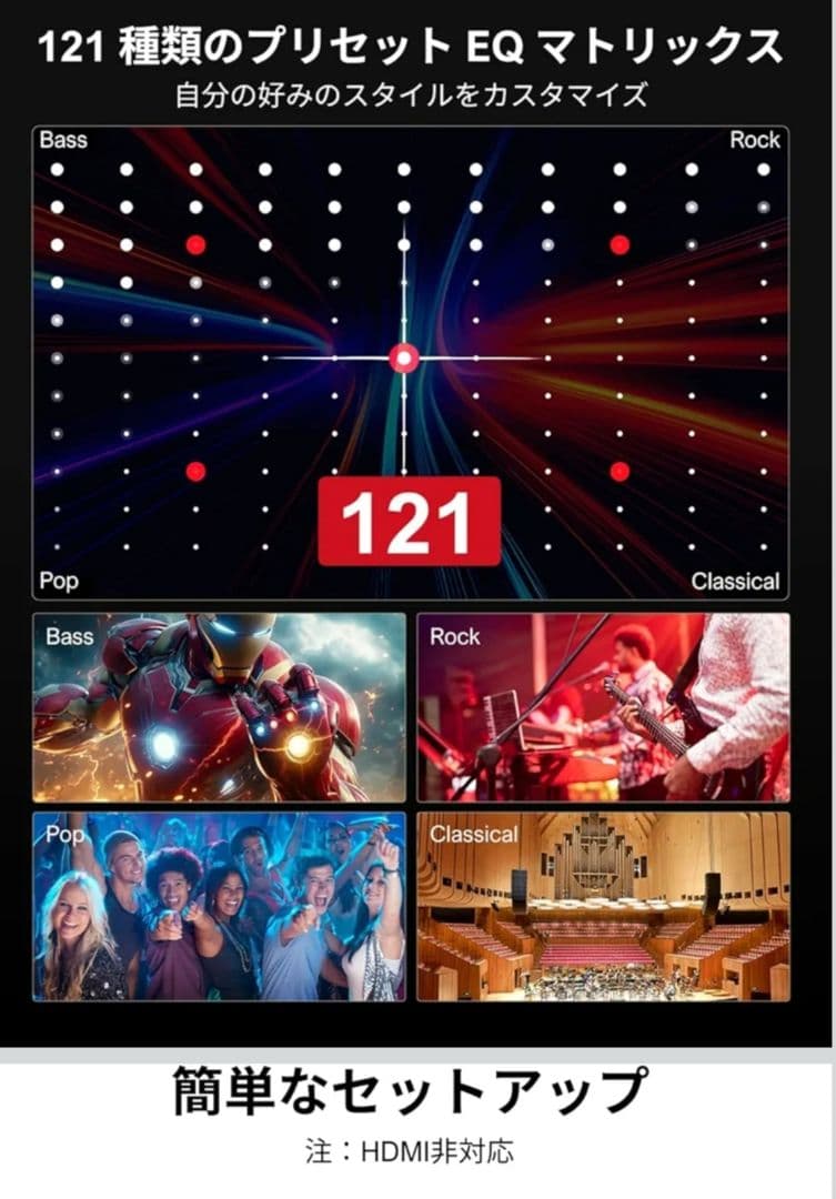 7.1ch サラウンドシステム