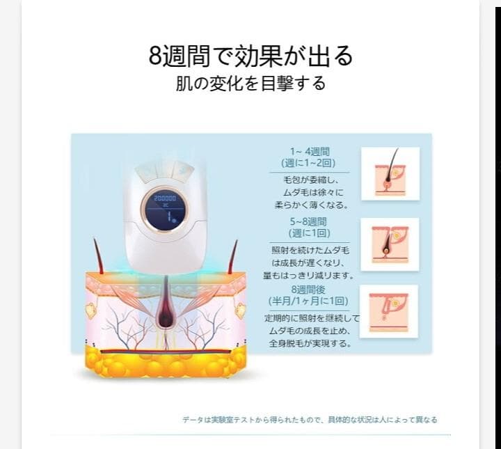 【新品未開封】FASIZ　家庭用脱毛器