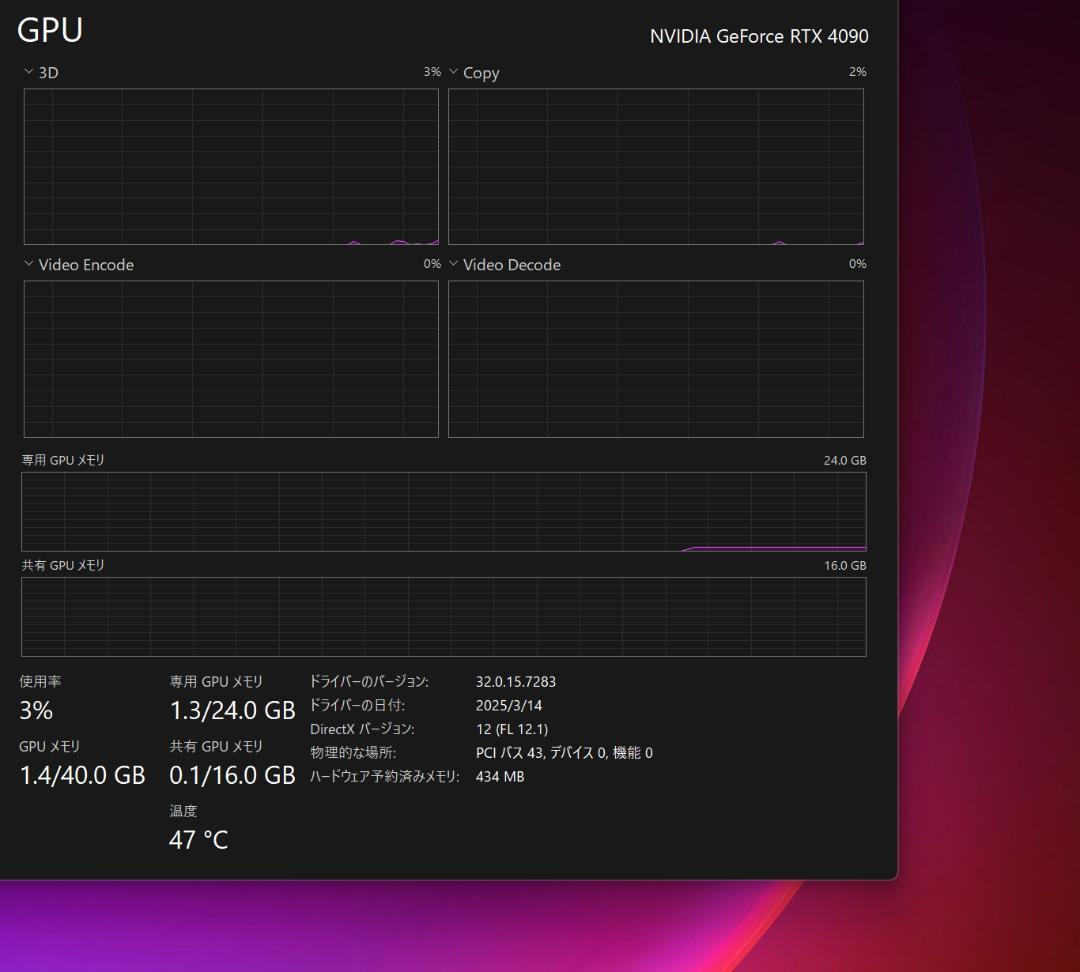 グラフィックボード・グラボ・ビデオカード ZOTAC GeForce RTX 4090 24GB