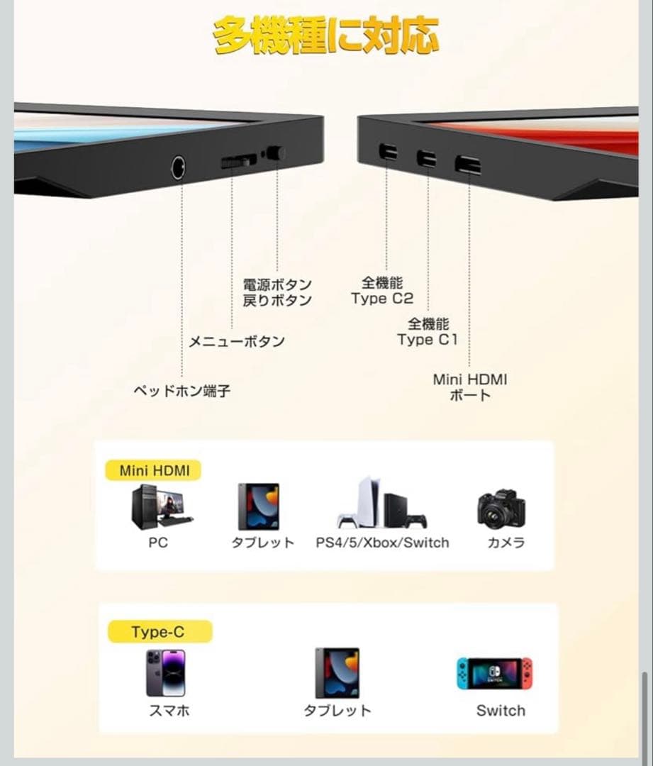 八*盛様 ポータブルモニター　タッチパネル仕様