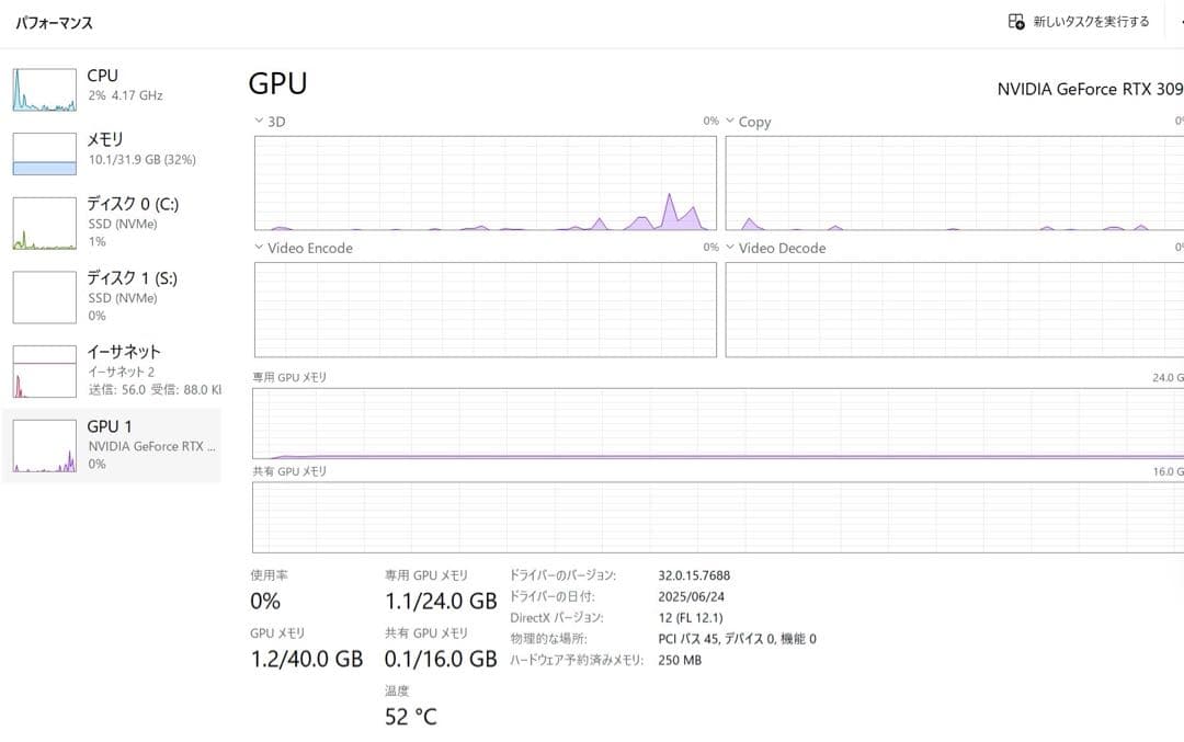 Palit RTX3090 グラボ