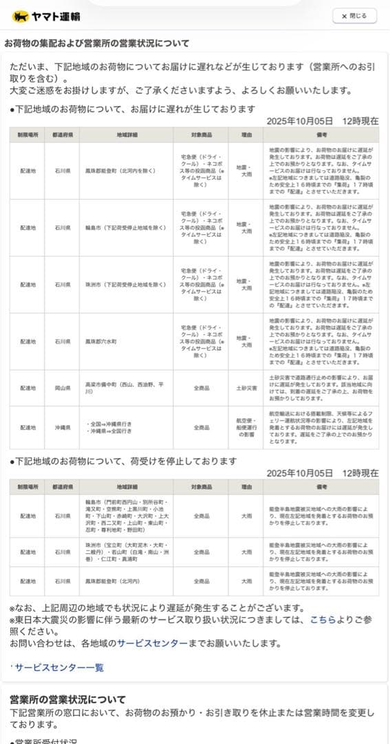 甘くて♡美味しい♡秋のフルーツセット♡*\(^o^)/**・BIG♡*・゜゜・