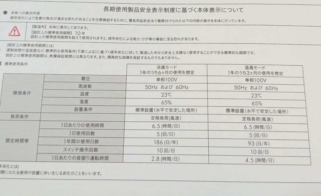 ダイソンdyson hot&cool AM09セラミックファンヒーターリモコン付