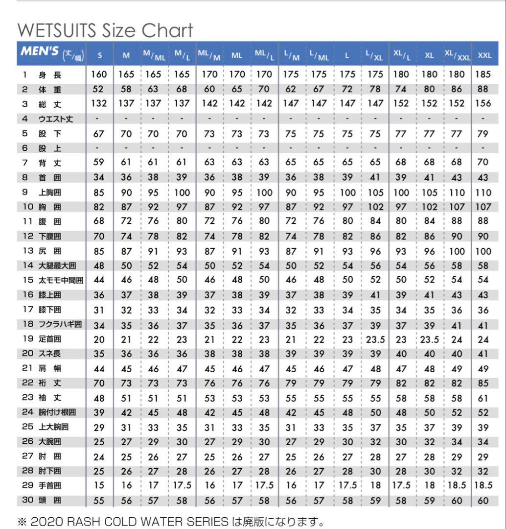 RASH セミドライスーツ ブラック