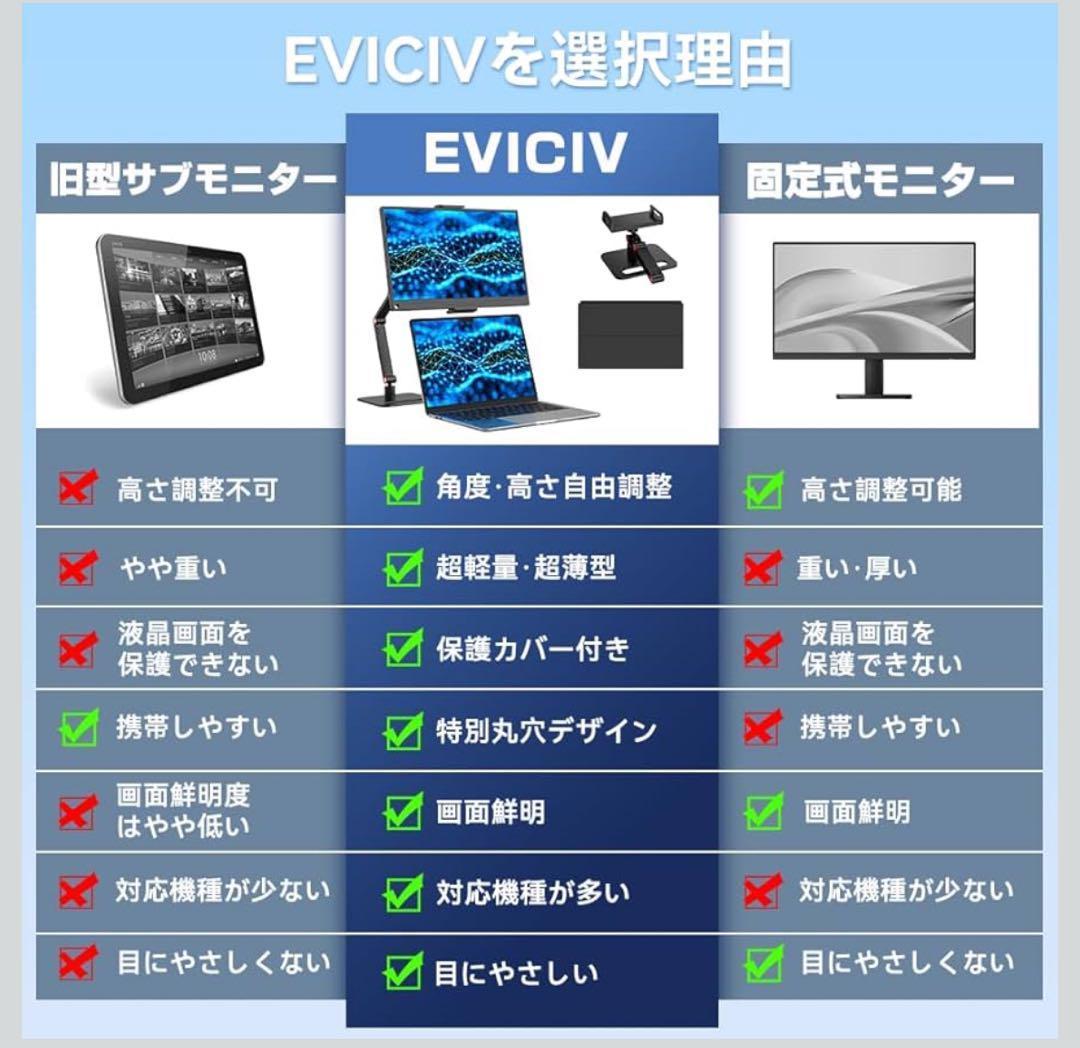 モバイルモニター 15.6インチ 1920*1080卓上スタンド付きゲーミング用
