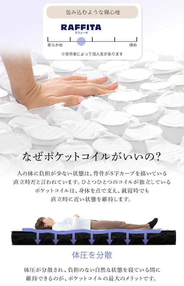 ポケットコイル　マットレス　ダブル　高品質　【RAFFITA】