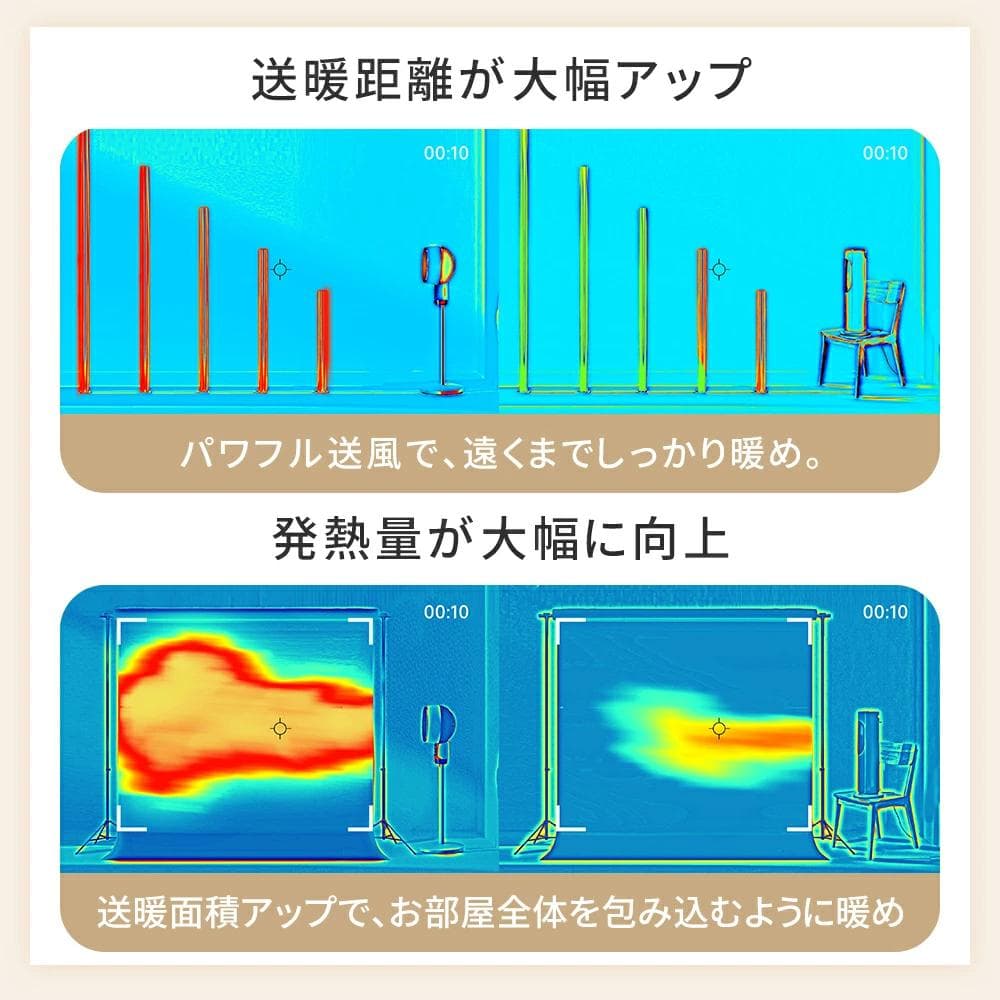 電気ストーブ　セラミックヒーター　速暖　人感センサー　省エネ　大風量　1200W