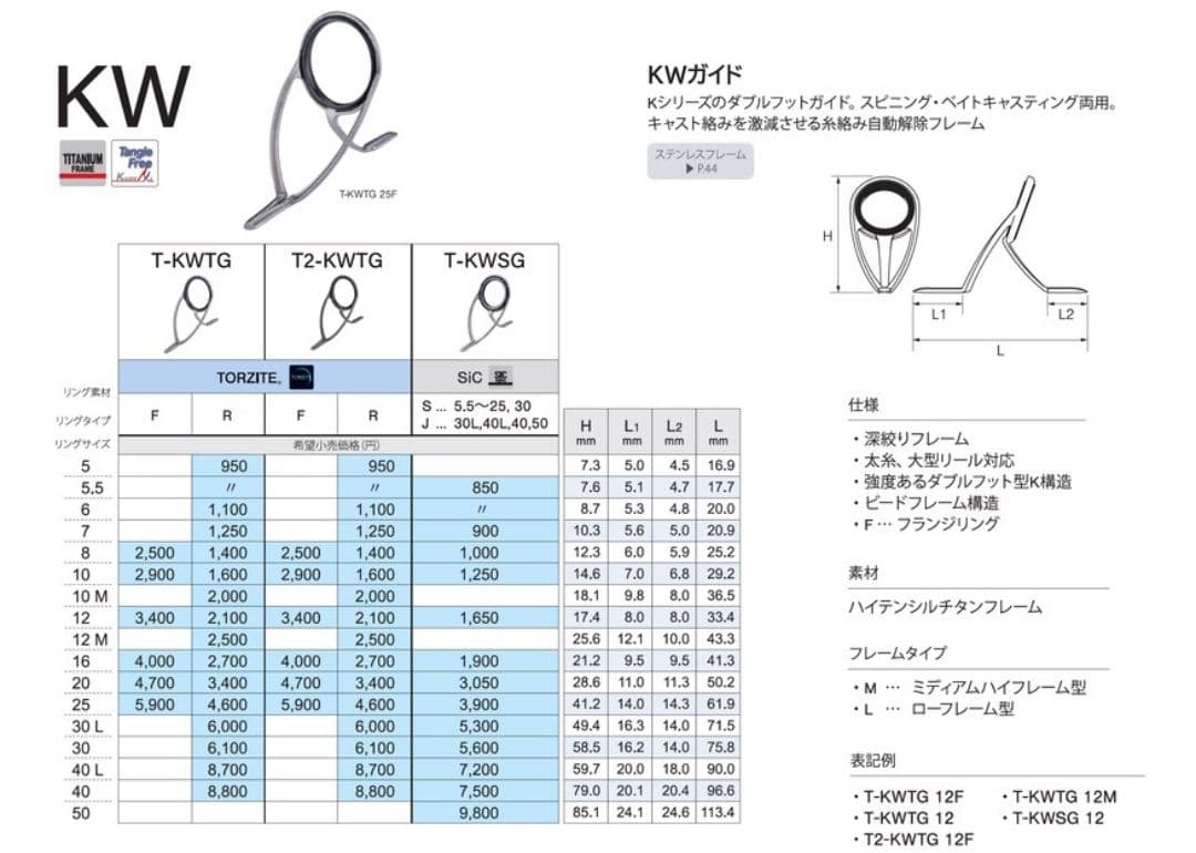 KWガイド T-KWTG 30サイズ　10個セット
