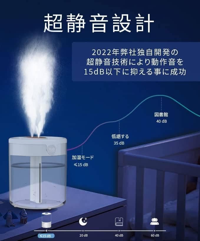 4段階調整可能な卓上サイズ空気清浄機 HEPAフィルター
