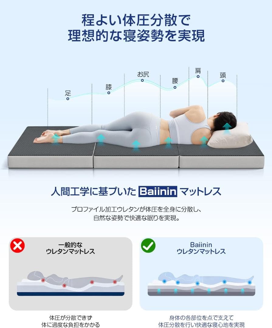 折りたたみマットレス ダブル 厚さ10cm 硬め 高反発 体圧分散 腰痛対策