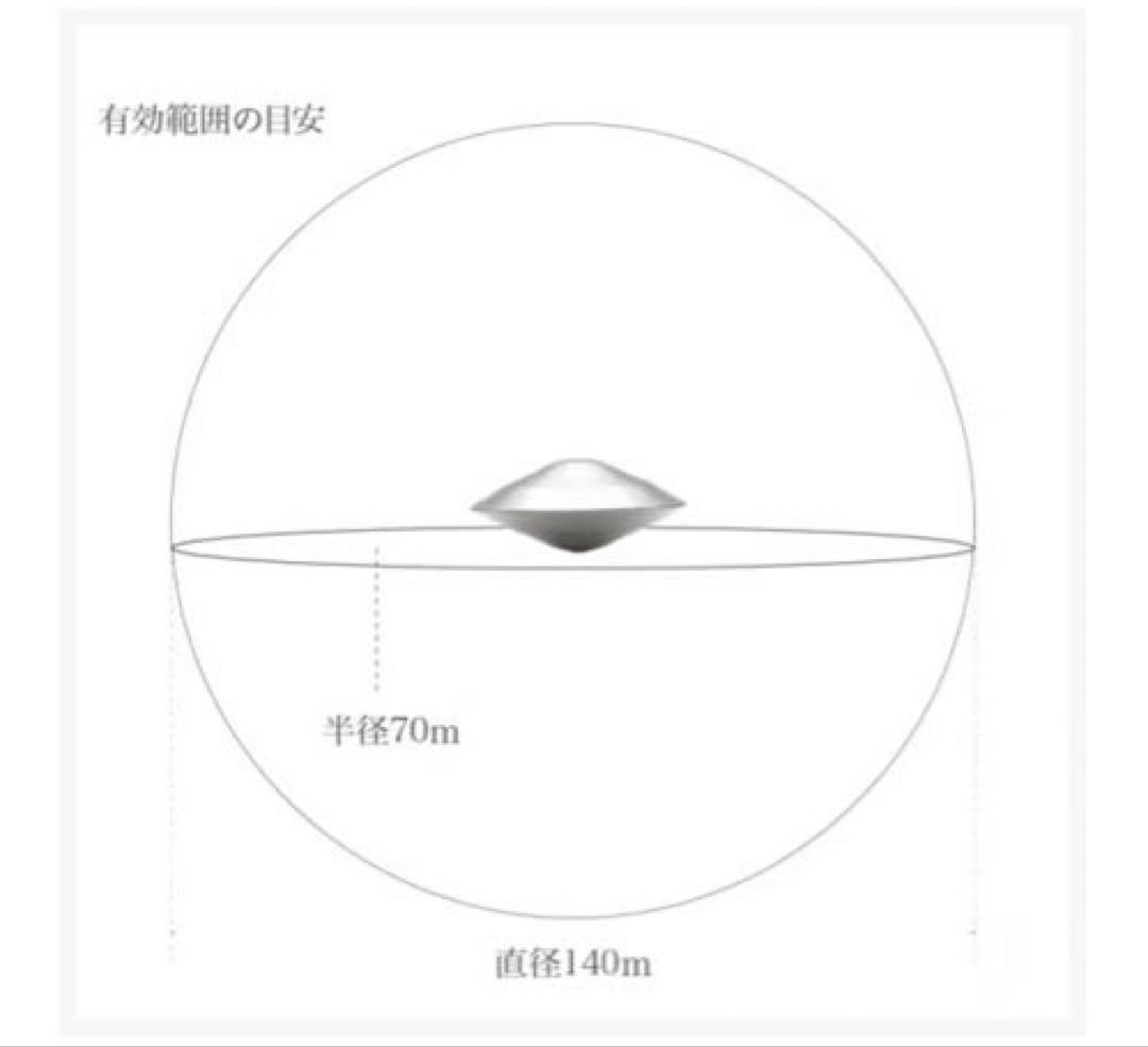 カーボンバランサーα UFO-M 70m【電磁波対策】