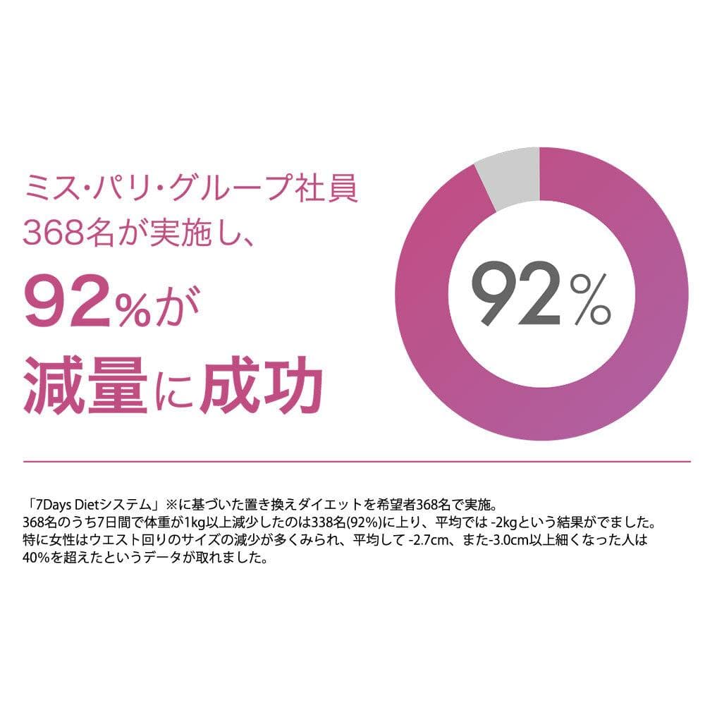 ミス・パリ 7Days Diet ピーチ味 30袋　新品未開封